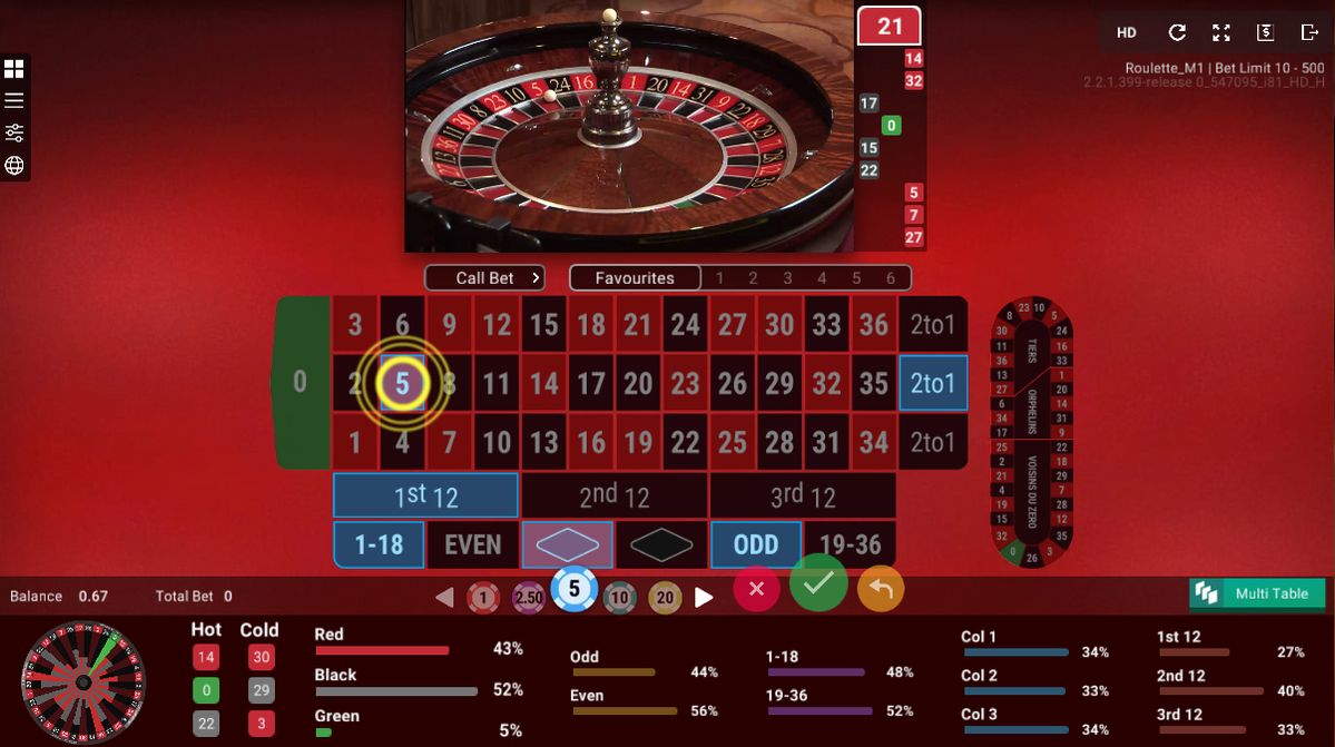 Election Betting میں پاکستان کے کھلاڑیوں کے لیے ٹاپ گیمز